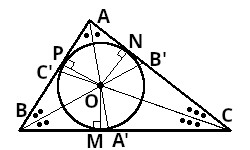 Le bisettrici e il cerchio inscritto nel triangolo