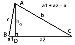 Dimostrazione del teorema del coseno