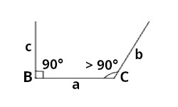 triangolo impossibile: angoli