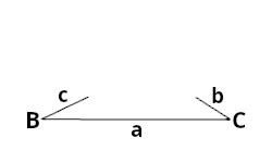 triangolo impossibile: lati