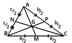 Le tre mediane del triangolo