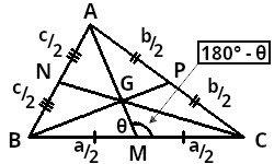 Le tre mediane del triangolo